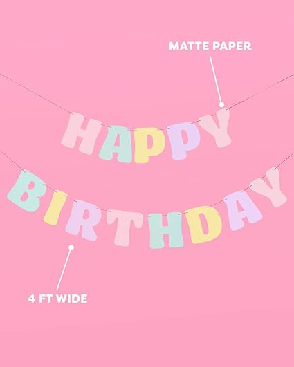 Picfest Happy Birthday Banner Multicolor